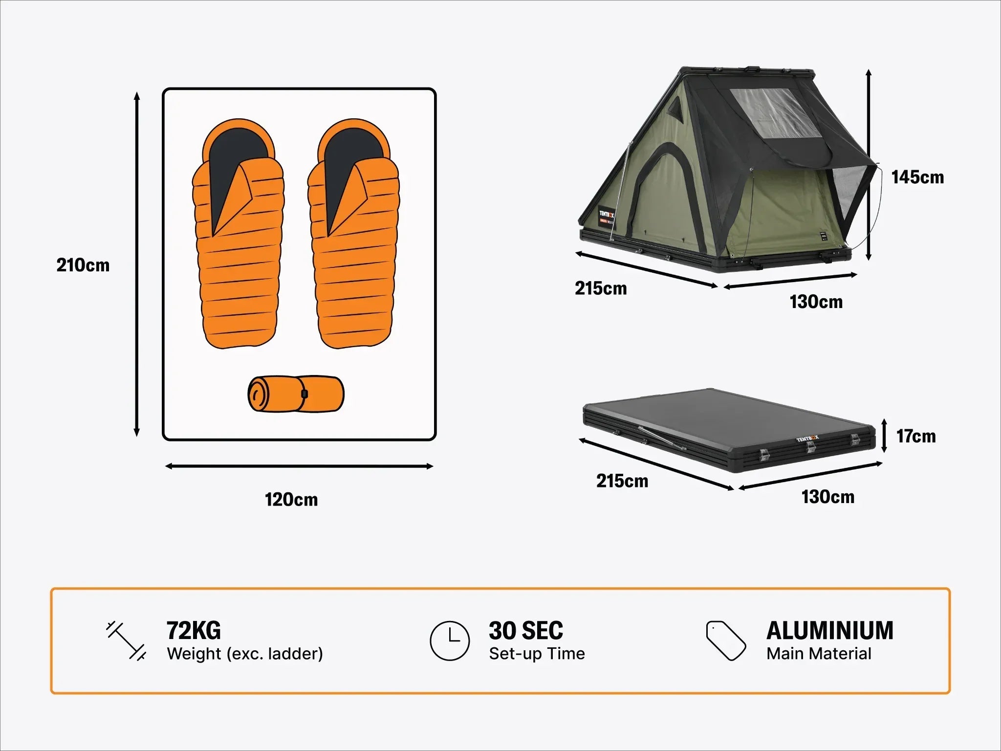 TentBox Cargo - Image 8